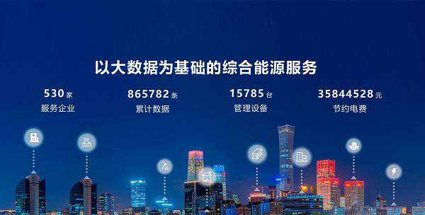 物联网通过智能监控和数据分析，优化能源生产与消费，提高效率，降低成本。