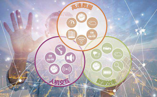能源管理应急预案：针对能源供应中断，制定快速响应措施，保障能源安全稳定供应。