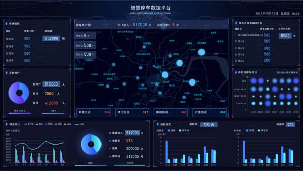 物联网技术在智能停车场中实现车辆监控、车位管理、支付自动化，提升效率与用户体验。