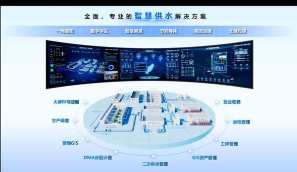 智能水务通过物联网技术，实现设备精准监控、故障预警和高效维护，提升水资源管理效率。