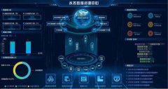 物联网赋能水务行业未来