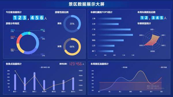 物联网智能客流控制系统：高效管理人流，优化空间利用，提升安全与效率。