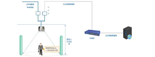 八达岭长城高峰时段，游客众多，人潮涌动，是北京热门旅游地之一。