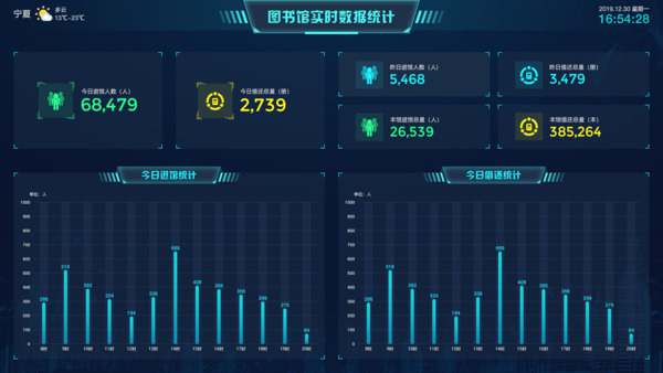 物联网技术在公共场所通过智能设备实时监控客流，优化管理，提升安全与效率。
