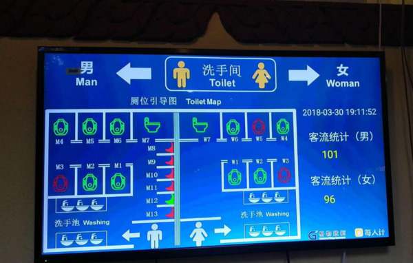 汇纳客流系统：智能分析客流量，优化商业运营，提升顾客体验。