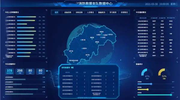 物联网技术革新消防预警，实现智能监测、快速响应，提升安全防护。