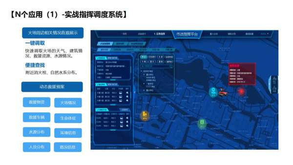 消防三管，即水、泡沫、干粉三种灭火剂，是现代消防系统的核心。它们能有效应对不同火情，保护人民生命财产安全。