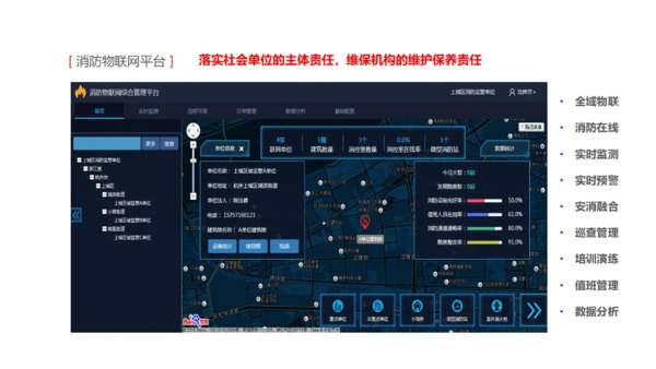 烧烤时，避免碳起火可遵循以下要点：1. 选用优质木炭；2. 充分点燃木炭；3. 保持通风；4. 使用烧烤网；5. 适时翻动食物。