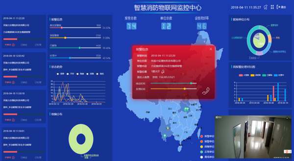物联网技术在消防通信系统中的应用，实现了实时监控、快速响应和智能调度，提高了消防救援效率和安全性。