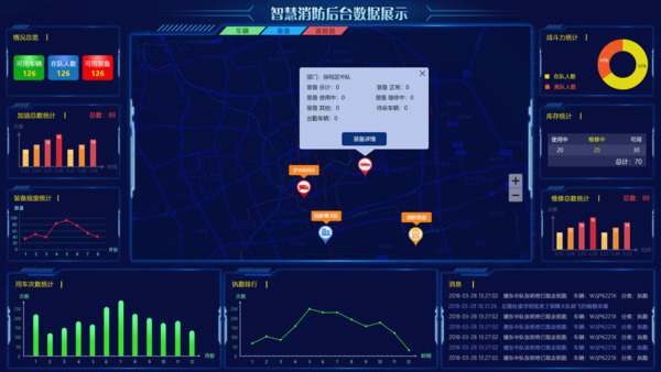 电气设备火灾预防：定期检查线路，避免过载，使用合格电器，及时更换老化电线，确保安全。
