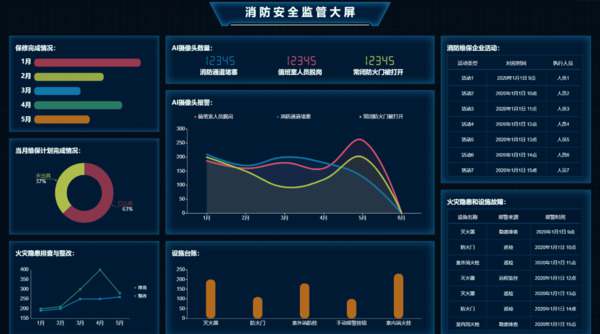 消防用管，专为灭火设计，耐高压、耐高温，快速输送水源，保障人民生命财产安全。