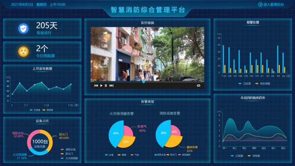 矿内火灾防治原则：预防为主，综合治理，快速反应，科学施救，保护人员，减少损失。
